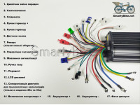 Синусний контролер 48-64в 33а 1000вт